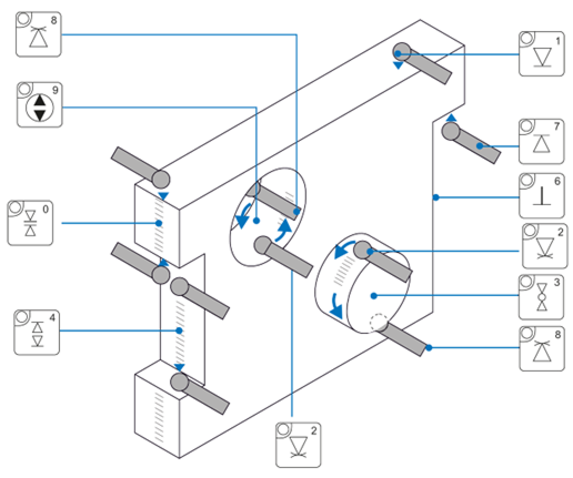Применение