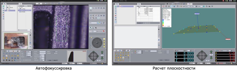 Фокусировка на плоскости
